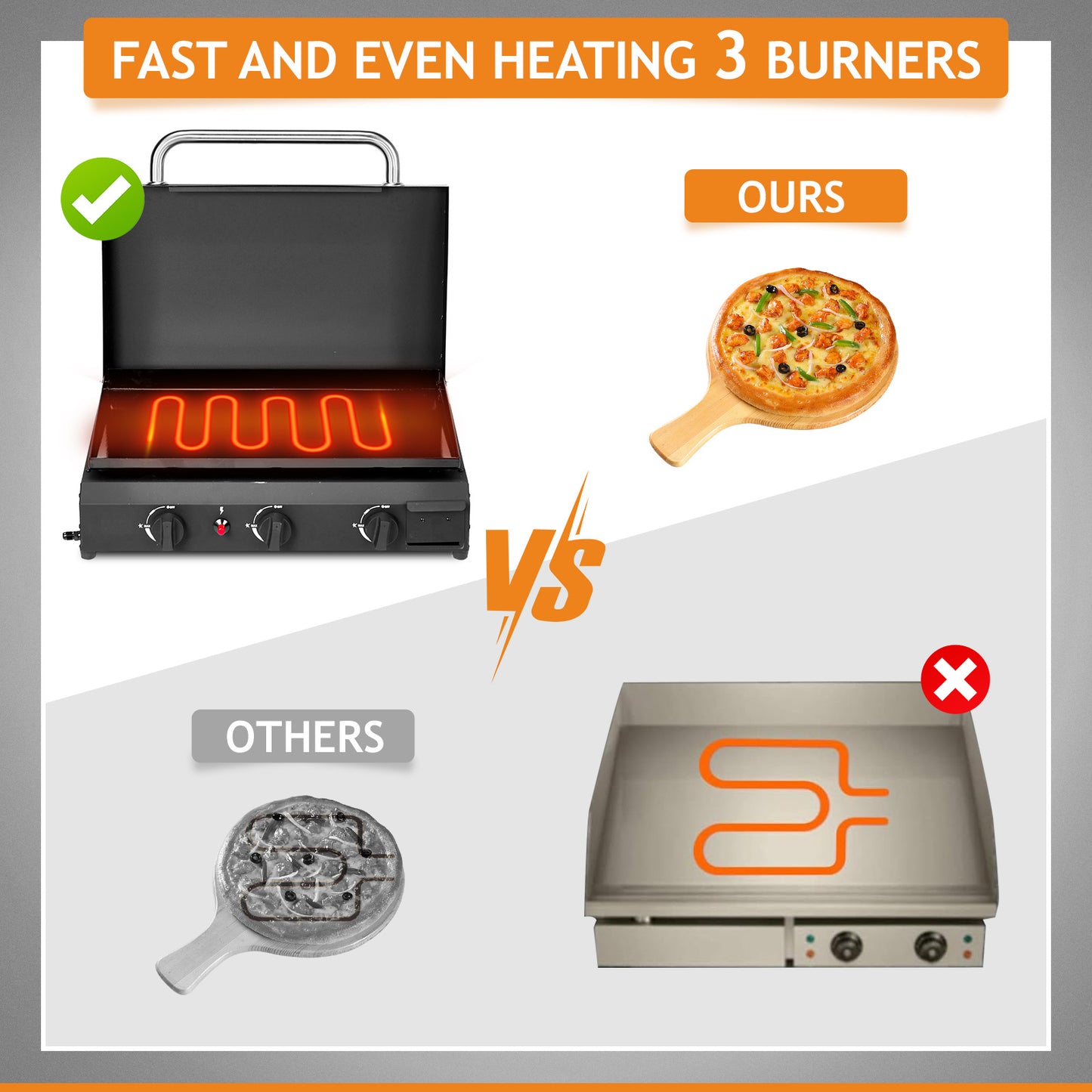 Black Tabletop Gas Grill