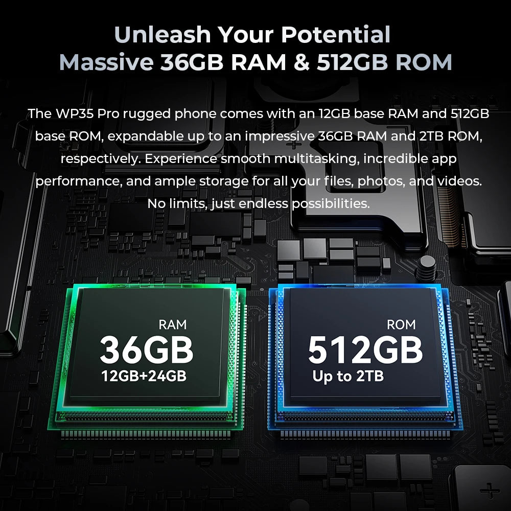 Oukitel WP35 PRO Rugged Smartphone, 5G, 11000mAh, 36GB + 512GB, Andiron 14, 64 MP, NFC Cell Phone