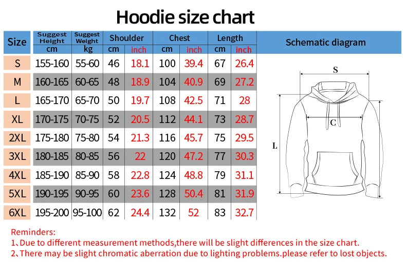 2024 New Arrivals Hot Sale Spring Fall Men's Sweatshirts Elvis Eagle Sweatshirts Clothing Tops