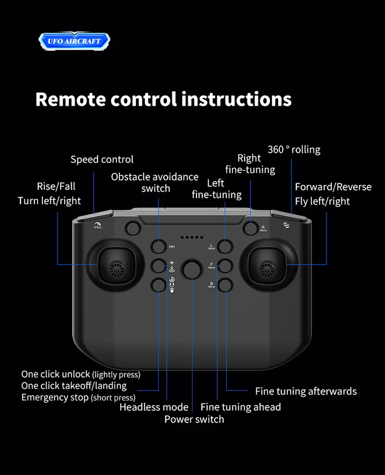 Drone with Camera Foam UAV Ufo Intelligent Obstacle Avoidance Aerial Aircraft 2.4G 4CH Mini RC Helicopter Dron Toys for Kids