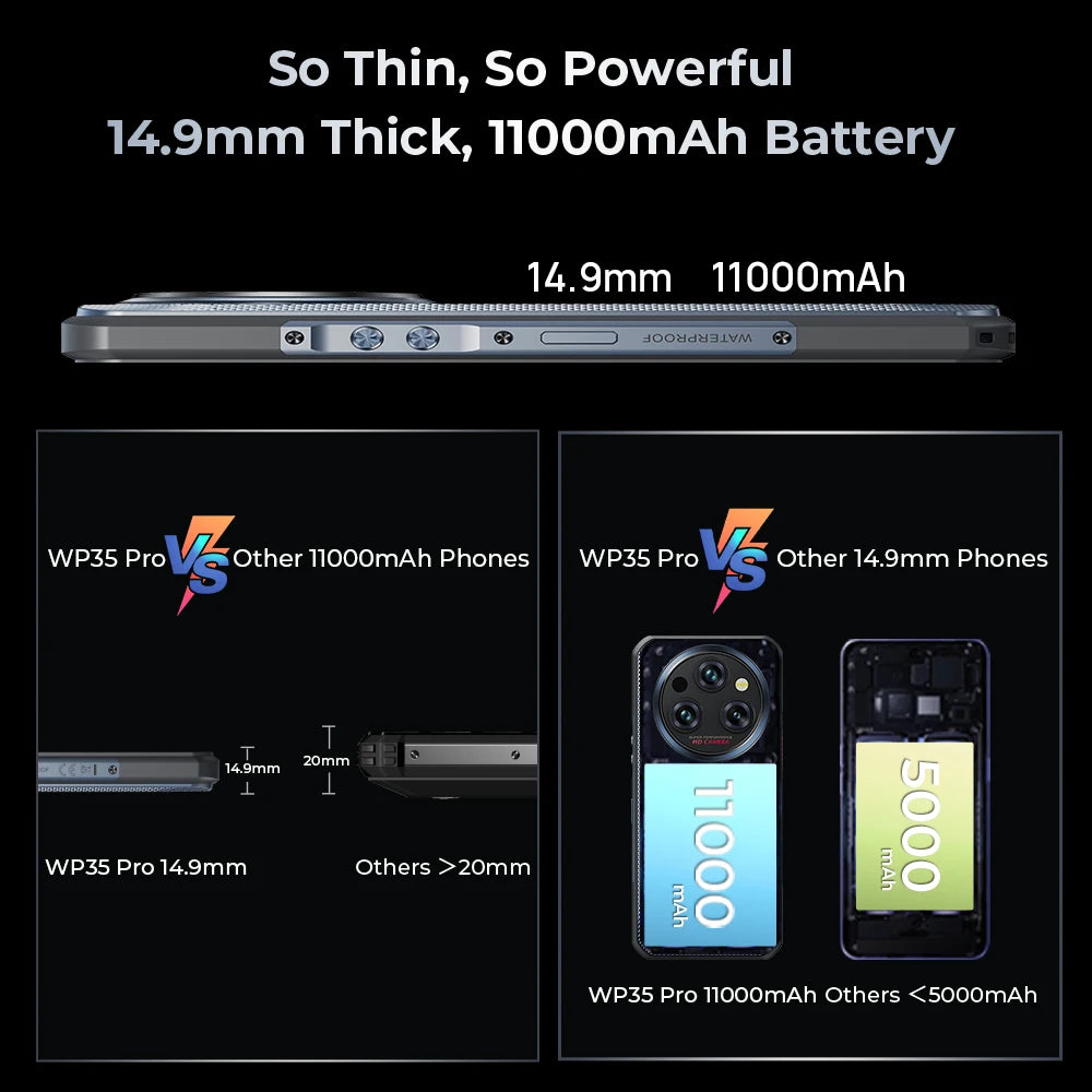 Oukitel WP35 PRO Rugged Smartphone, 5G, 11000mAh, 36GB + 512GB, Andiron 14, 64 MP, NFC Cell Phone