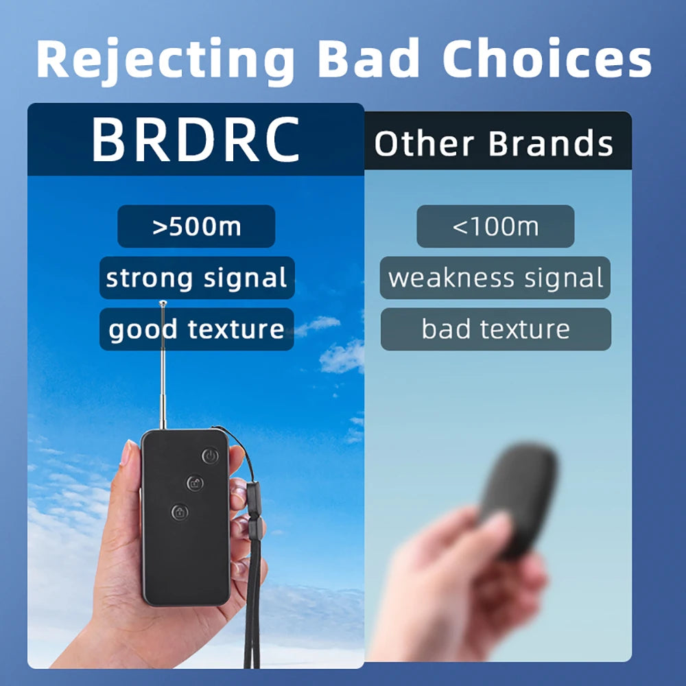 BRDRC Drone Airdrop System for DJI Mavic Pro/Mavic 3 Pro/Air 3 Long-range Throwing Device Gift Remote Delivery Props