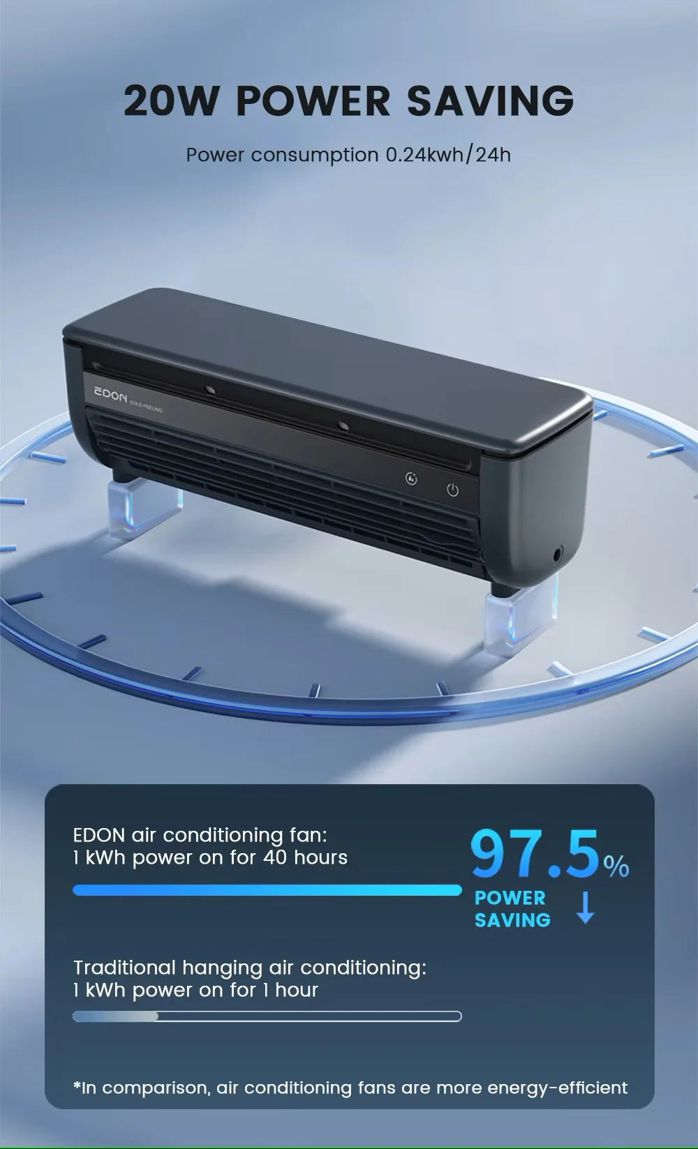 Kitchen air conditioner 2025new model cooling wall fan large wind force charging fan home use table standing remote control