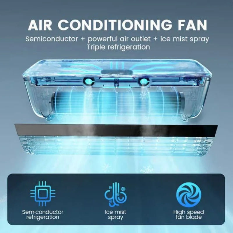 Kitchen air conditioner 2025new model cooling wall fan large wind force charging fan home use table standing remote control