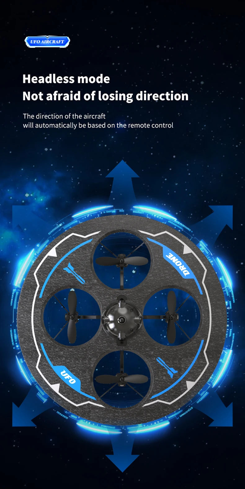 Drone with Camera Foam UAV Ufo Intelligent Obstacle Avoidance Aerial Aircraft 2.4G 4CH Mini RC Helicopter Dron Toys for Kids